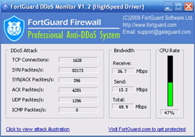 FortGuard DDoS Attack Monitor (free) screenshot